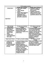 Biznesa plāns 'Uzņēmuma dibināšana', 4.