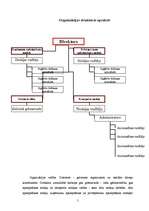 Biznesa plāns 'Uzņēmuma dibināšana', 5.