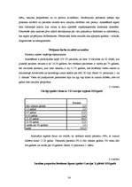 Diplomdarbs 'Cukura diabēta pacientu zināšanas par pareizu insulīna ievadi', 24.