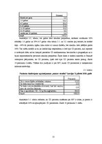 Diplomdarbs 'Cukura diabēta pacientu zināšanas par pareizu insulīna ievadi', 25.