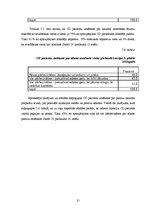 Diplomdarbs 'Cukura diabēta pacientu zināšanas par pareizu insulīna ievadi', 31.