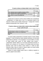 Diplomdarbs 'Cukura diabēta pacientu zināšanas par pareizu insulīna ievadi', 32.