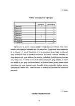 Diplomdarbs 'Cukura diabēta pacientu zināšanas par pareizu insulīna ievadi', 36.