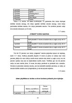 Diplomdarbs 'Cukura diabēta pacientu zināšanas par pareizu insulīna ievadi', 38.