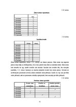 Diplomdarbs 'Cukura diabēta pacientu zināšanas par pareizu insulīna ievadi', 41.