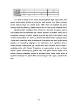 Diplomdarbs 'Cukura diabēta pacientu zināšanas par pareizu insulīna ievadi', 42.