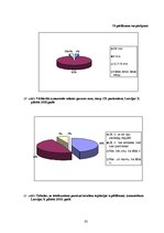Diplomdarbs 'Cukura diabēta pacientu zināšanas par pareizu insulīna ievadi', 82.