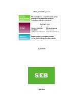 Prezentācija 'AS "SEB banka" galvenie darbības virzieni', 15.