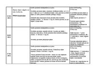 Prakses atskaite 'Aprūpes plāns', 14.