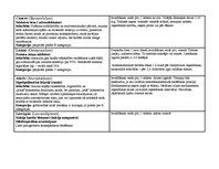 Prakses atskaite 'Aprūpes plāns', 17.