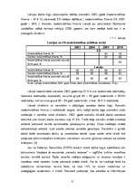 Diplomdarbs 'Nodarbinātība un bezdarbs Latvijā', 9.