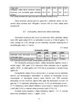 Diplomdarbs 'Nodarbinātība un bezdarbs Latvijā', 21.