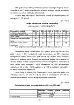 Diplomdarbs 'Nodarbinātība un bezdarbs Latvijā', 23.