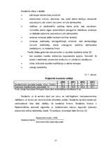 Diplomdarbs 'Nodarbinātība un bezdarbs Latvijā', 27.