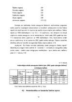 Diplomdarbs 'Nodarbinātība un bezdarbs Latvijā', 38.