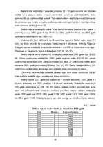 Diplomdarbs 'Nodarbinātība un bezdarbs Latvijā', 39.