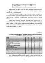 Diplomdarbs 'Nodarbinātība un bezdarbs Latvijā', 40.