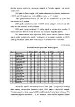 Diplomdarbs 'Nodarbinātība un bezdarbs Latvijā', 44.