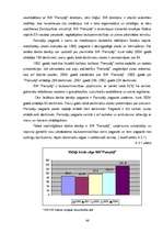 Diplomdarbs 'Nodarbinātība un bezdarbs Latvijā', 46.