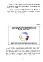 Diplomdarbs 'Nodarbinātība un bezdarbs Latvijā', 55.