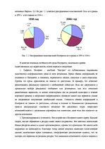 Diplomdarbs 'Проект создания предприятия электронной коммерции', 9.