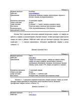 Diplomdarbs 'Проект создания предприятия электронной коммерции', 45.