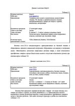 Diplomdarbs 'Проект создания предприятия электронной коммерции', 47.
