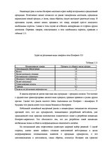 Diplomdarbs 'Проект создания предприятия электронной коммерции', 56.