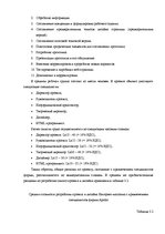 Diplomdarbs 'Проект создания предприятия электронной коммерции', 71.