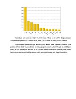 Referāts 'Investīcijas zeltā', 9.