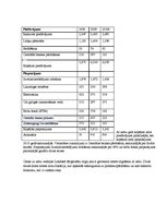 Referāts 'Investīcijas zeltā', 12.