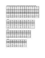 Konspekts 'Lēmumu analīzes metodes. Daudzkritēriju uzdevumi', 14.