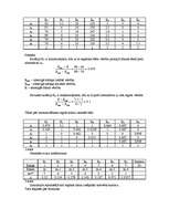 Konspekts 'Lēmumu analīzes metodes. Daudzkritēriju uzdevumi', 16.