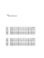 Konspekts 'Lēmumu analīzes metodes. Daudzkritēriju uzdevumi', 19.