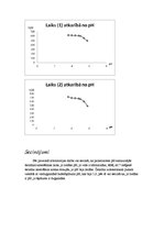 Paraugs 'Želatīna izolektriskā punkta noteikšana', 3.