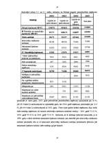 Referāts 'Bilskas pagasta finansiālo problēmu risināšanas virzieni', 19.