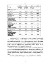 Referāts 'Bilskas pagasta finansiālo problēmu risināšanas virzieni', 21.