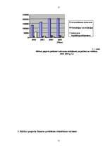 Referāts 'Bilskas pagasta finansiālo problēmu risināšanas virzieni', 22.