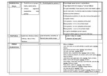 Konspekts 'Dienas plānojums un rotaļnodarbības gaita', 6.