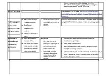 Konspekts 'Dienas plānojums un rotaļnodarbības gaita', 7.