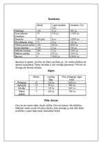 Konspekts 'Fitnesa klubs "4 body"', 3.