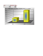 Konspekts 'Nordea bankas noguldījumu struktūra (Excel tabulās)', 1.