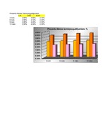 Konspekts 'Nordea bankas noguldījumu struktūra (Excel tabulās)', 8.