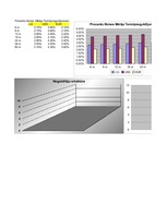 Konspekts 'Nordea bankas noguldījumu struktūra (Excel tabulās)', 10.