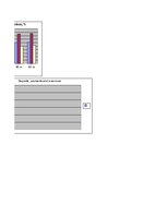 Konspekts 'Nordea bankas noguldījumu struktūra (Excel tabulās)', 12.