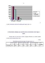 Referāts 'Bezdarbnieki un to iespējas', 11.