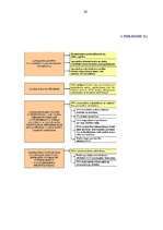 Referāts 'Bezdarbnieki un to iespējas', 26.