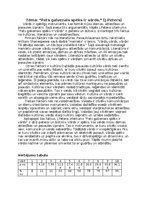 Eseja 'Pats galvenais spēks ir vārds', 3.