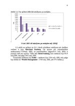 Prakses atskaite 'Uzņēmums "SEB AB Rīgas filiāle"', 15.