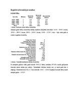 Referāts 'Abortu skaita ietekme uz gadā dzimušo bērnu skaituno 1996.-1998.gadam', 5.